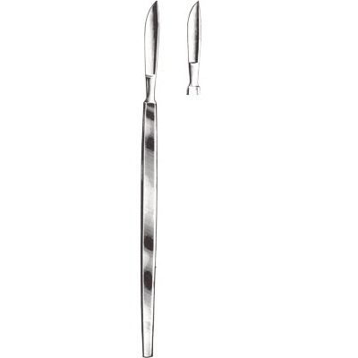 Knives