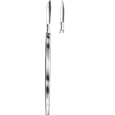 Knives