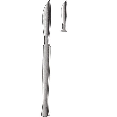 Knives