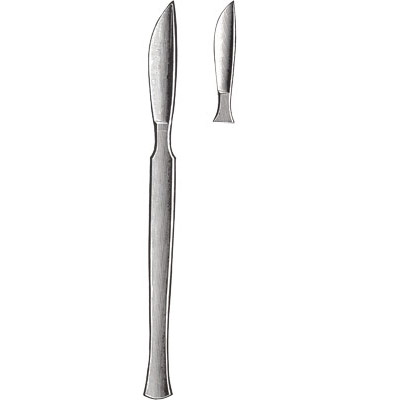 Knives