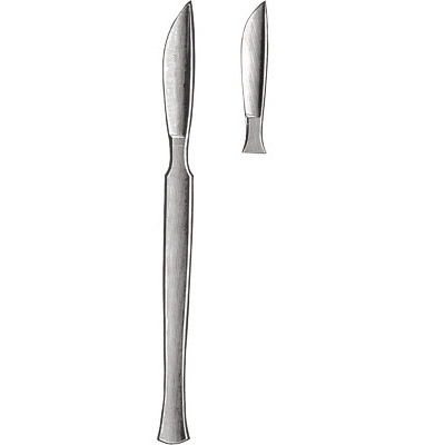 Knives