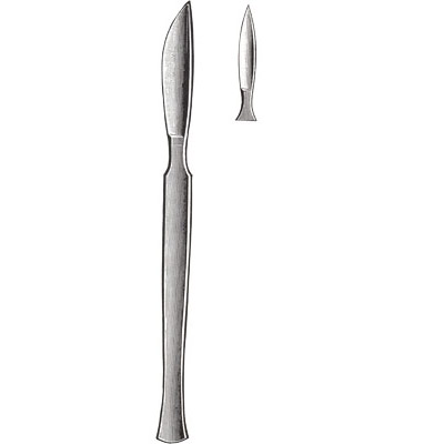 Knives