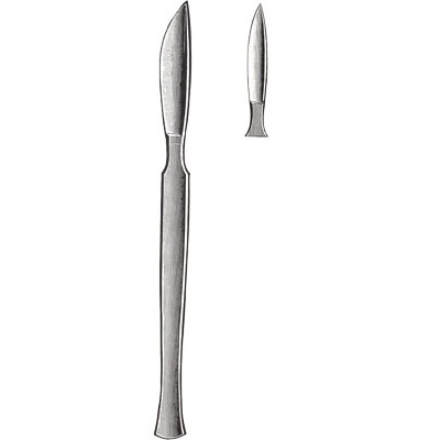 Knives