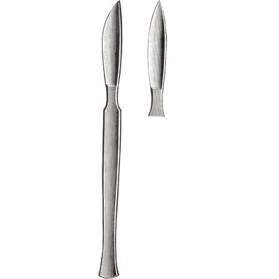 Knives