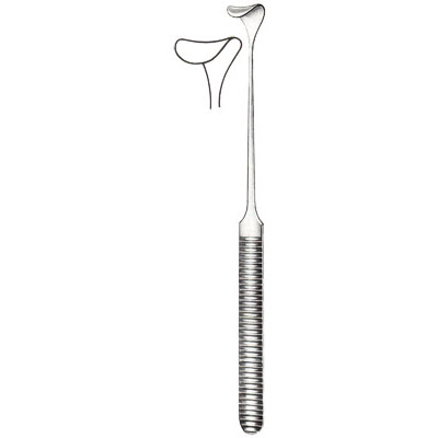Retractors
