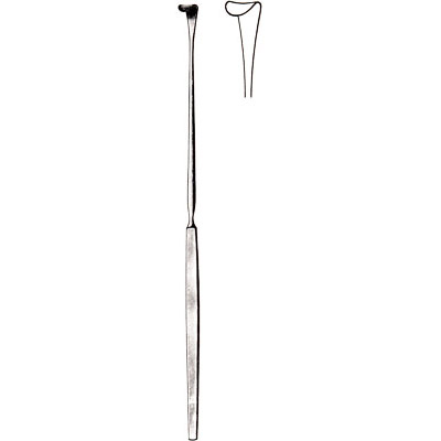 Retractors