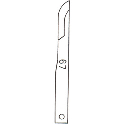 Scalpel Handles