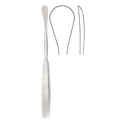 Bone Rasps