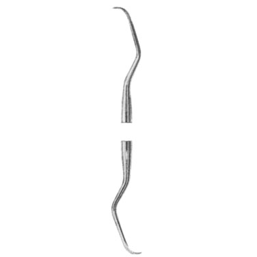 Curettes And Scalers