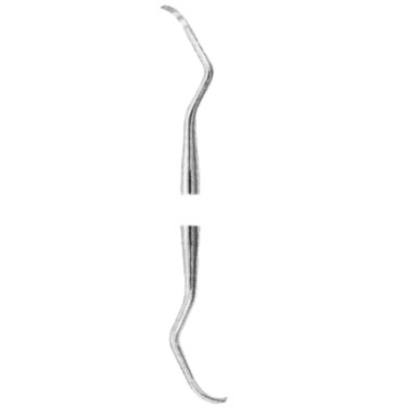 Curettes And Scalers
