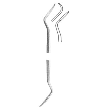 Curettes And Scalers