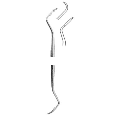 Curettes And Scalers
