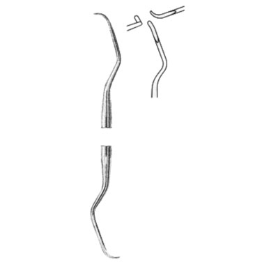 Curettes And Scalers
