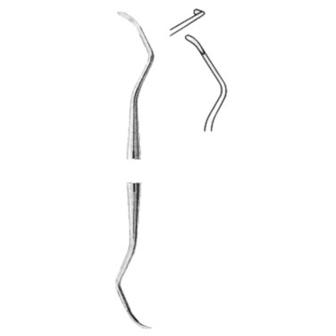 Curettes And Scalers
