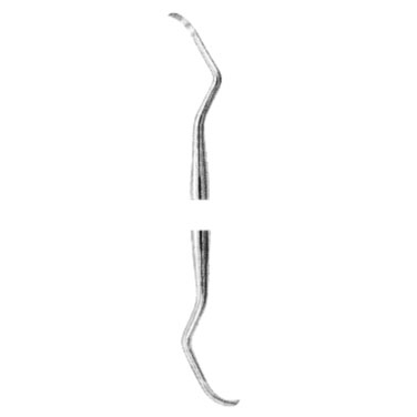 Curettes And Scalers