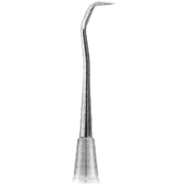 Curettes And Scalers