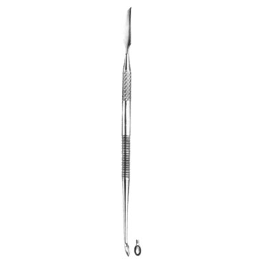 Modelling Instruments