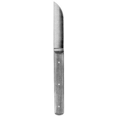Modelling Instruments