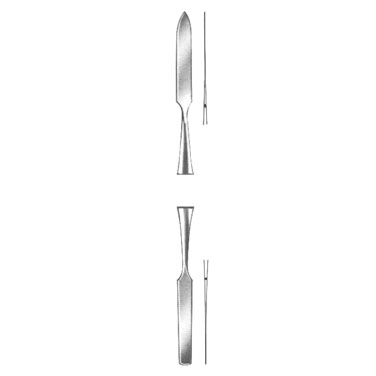 Cement Spatulas