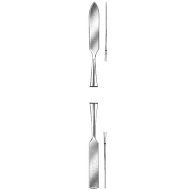 Cement Spatulas