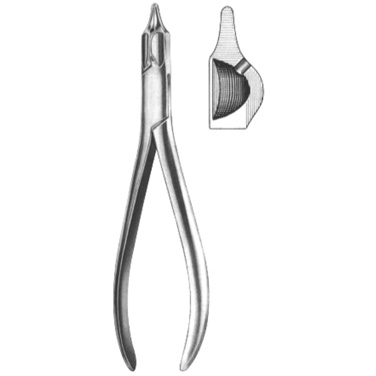 Pliers For Orthodontics And Prosthetics
